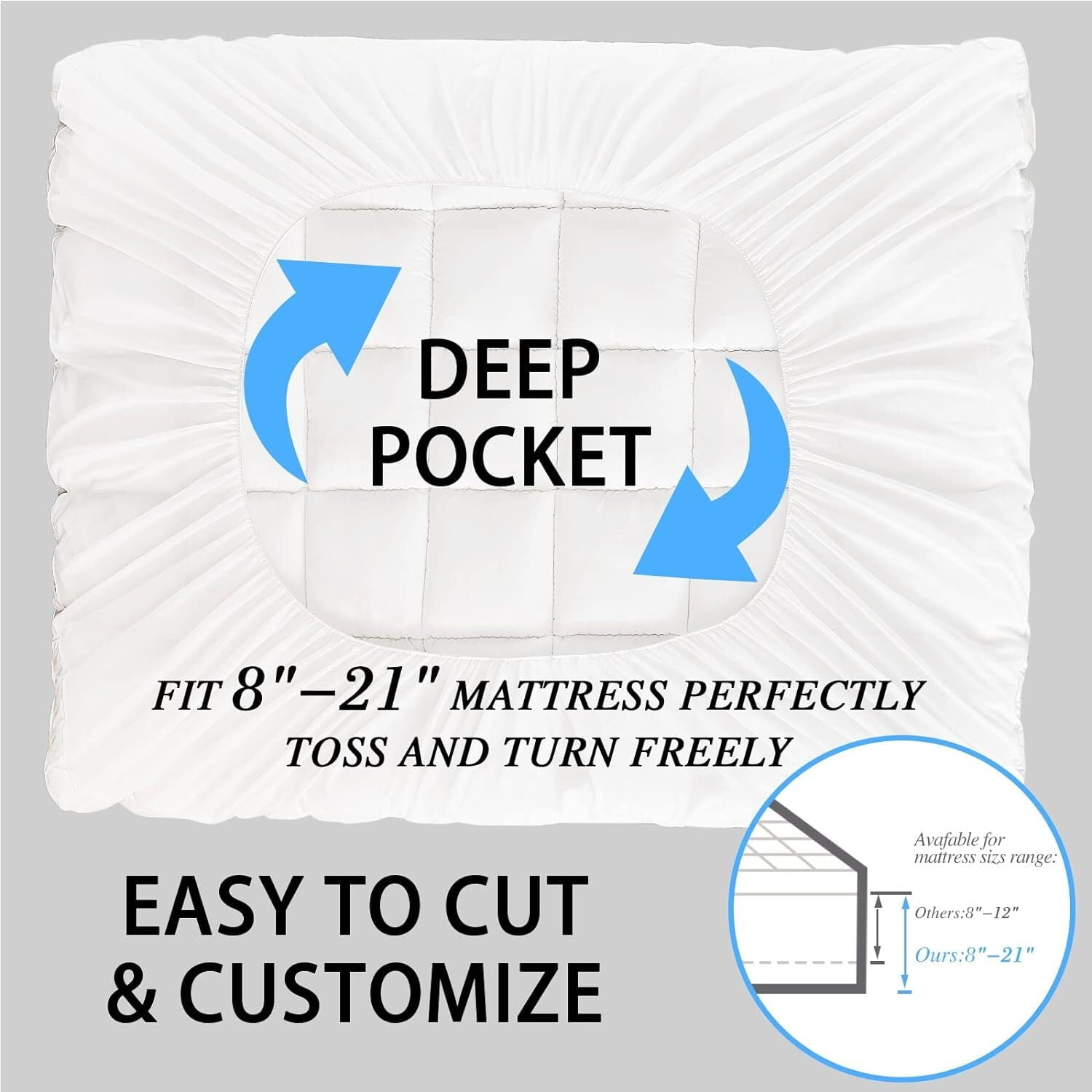 Teler Mattress Topper Queen Size for Back Pain, 400TC Extra Thick Mattress Pad Pillow Top, Quilted Fitted Mattress Protector Cover with 8-21" Deep Elastic Pocket, Soft & Breathable, White